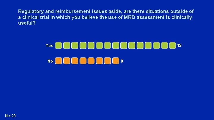 Regulatory and reimbursement issues aside, are there situations outside of a clinical trial in