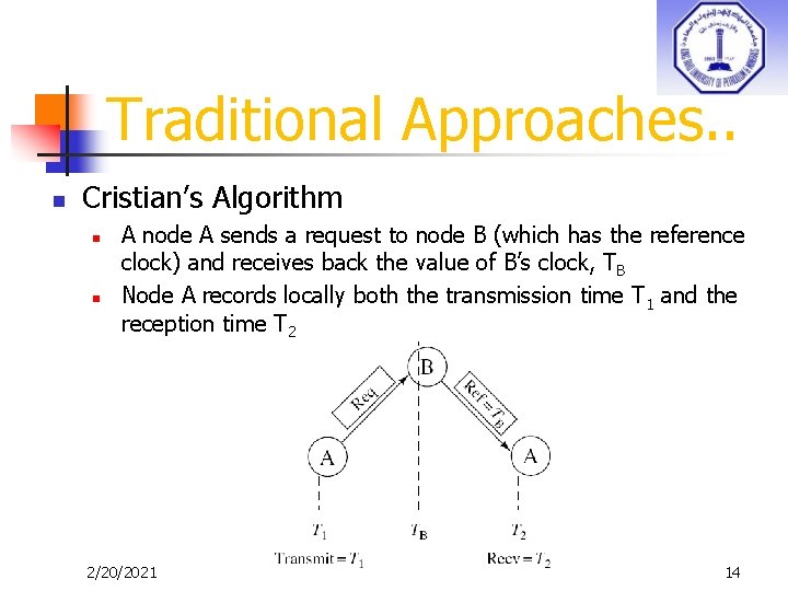 Traditional Approaches. . n Cristian’s Algorithm n n A node A sends a request