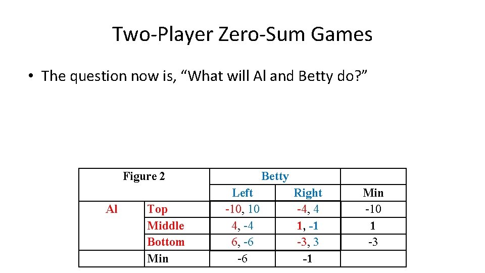 Two-Player Zero-Sum Games • The question now is, “What will Al and Betty do?