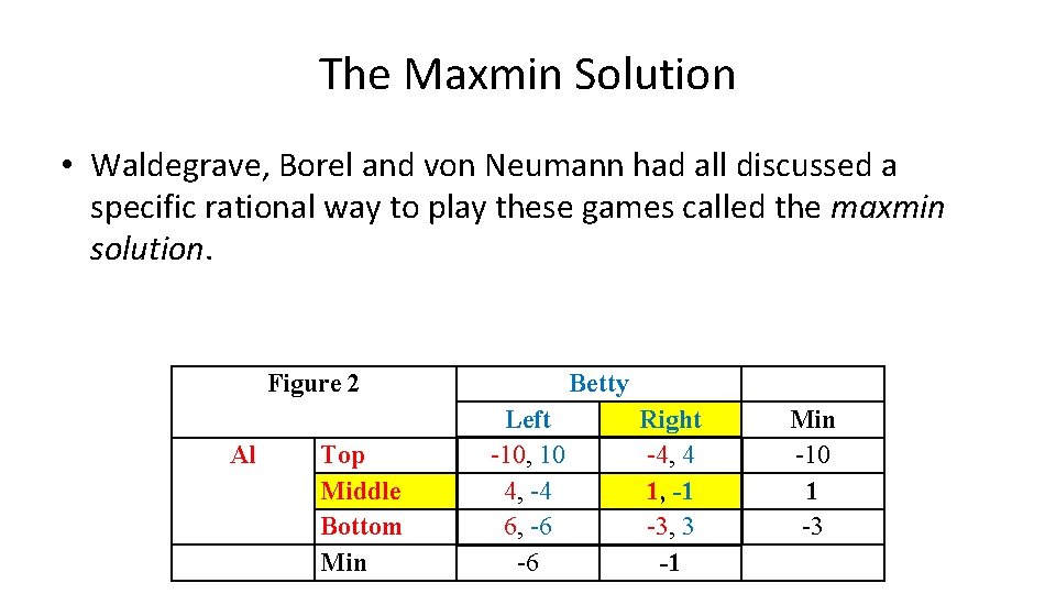 The Maxmin Solution • Waldegrave, Borel and von Neumann had all discussed a specific