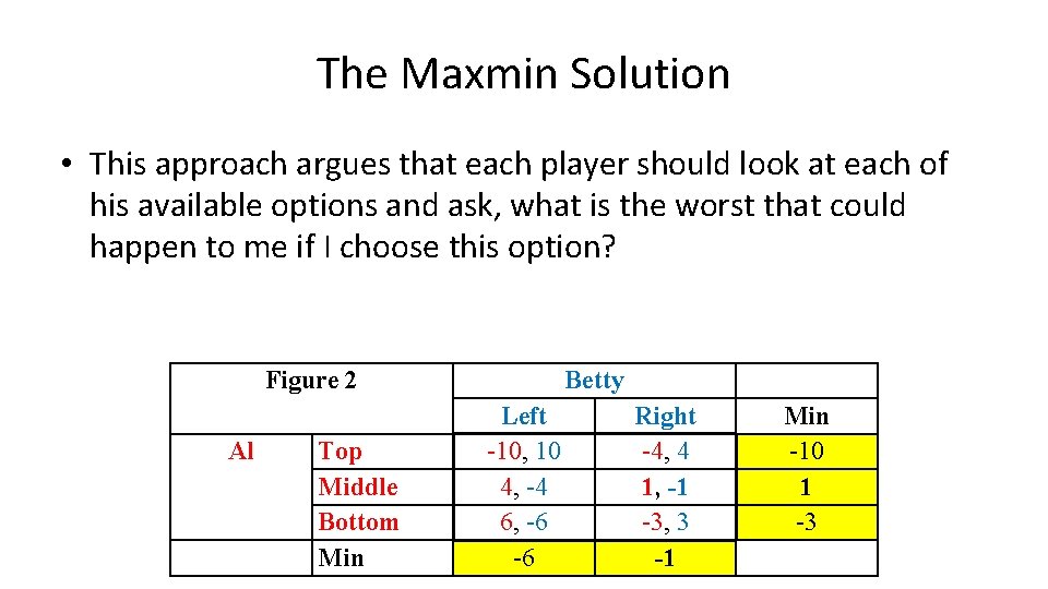 The Maxmin Solution • This approach argues that each player should look at each