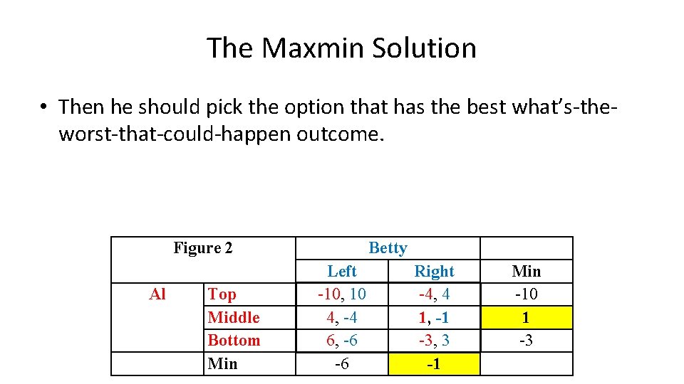 The Maxmin Solution • Then he should pick the option that has the best