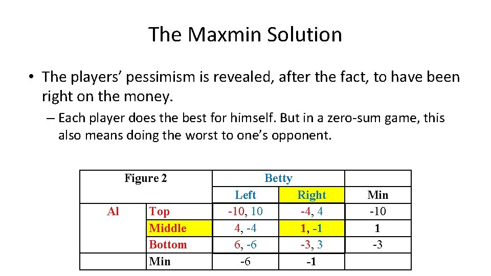 The Maxmin Solution • The players’ pessimism is revealed, after the fact, to have