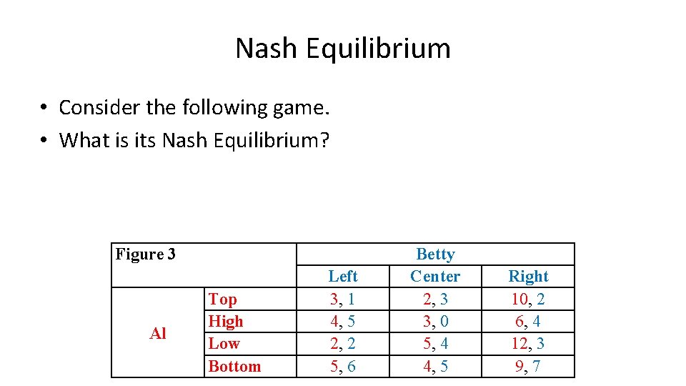 Nash Equilibrium • Consider the following game. • What is its Nash Equilibrium? Figure