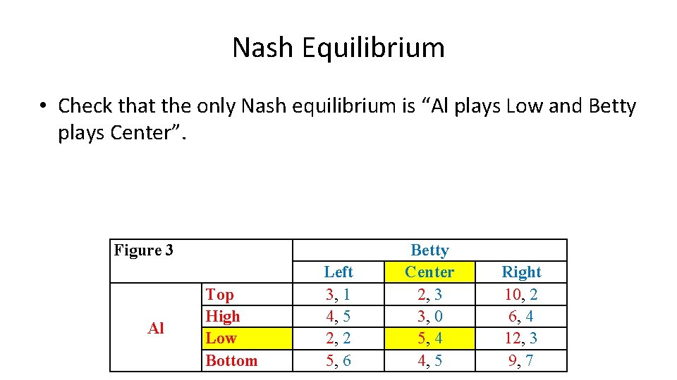 Nash Equilibrium • Check that the only Nash equilibrium is “Al plays Low and