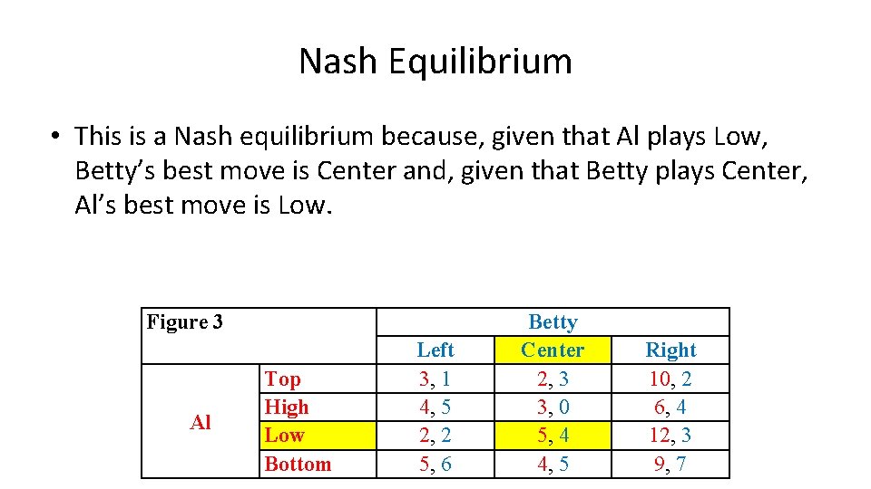Nash Equilibrium • This is a Nash equilibrium because, given that Al plays Low,