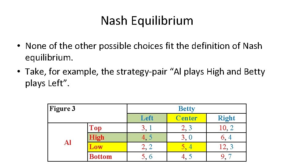 Nash Equilibrium • None of the other possible choices fit the definition of Nash