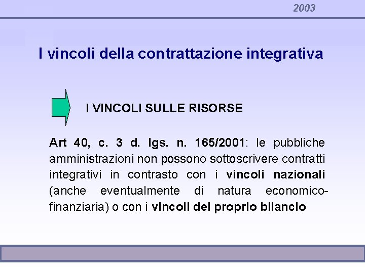 2003 I vincoli della contrattazione integrativa I VINCOLI SULLE RISORSE Art 40, c. 3