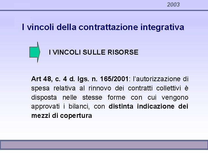 2003 I vincoli della contrattazione integrativa I VINCOLI SULLE RISORSE Art 48, c. 4