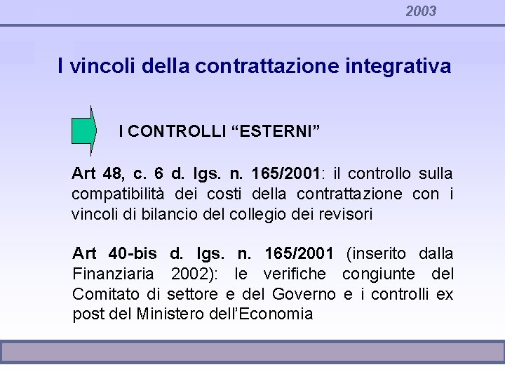 2003 I vincoli della contrattazione integrativa I CONTROLLI “ESTERNI” Art 48, c. 6 d.