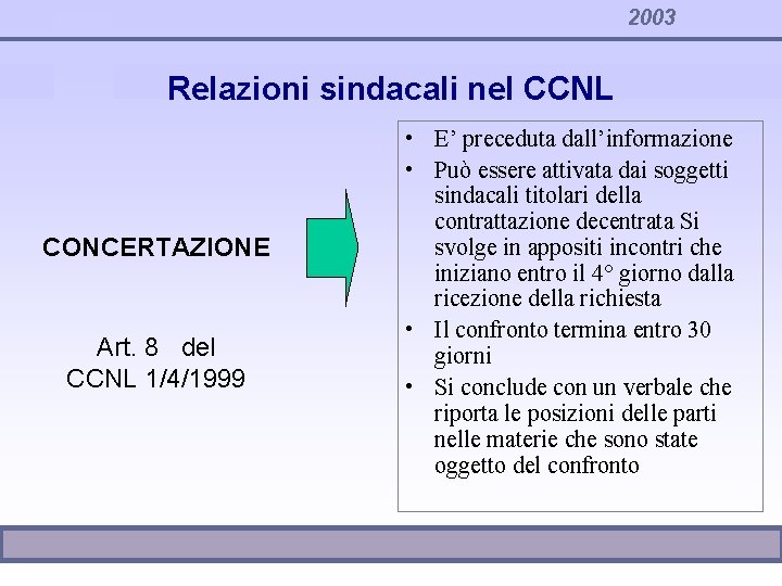 2003 Relazioni sindacali nel CCNL CONCERTAZIONE Art. 8 del CCNL 1/4/1999 • E’ preceduta