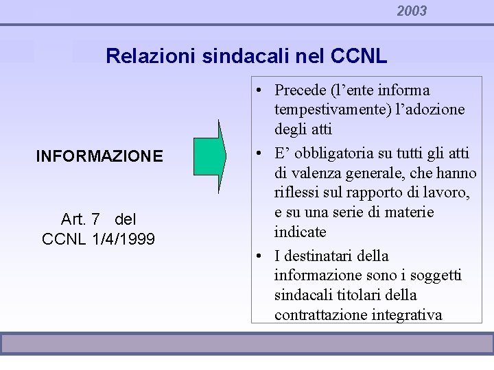 2003 Relazioni sindacali nel CCNL INFORMAZIONE Art. 7 del CCNL 1/4/1999 • Precede (l’ente
