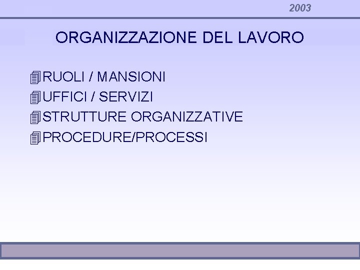 2003 ORGANIZZAZIONE DEL LAVORO 4 RUOLI / MANSIONI 4 UFFICI / SERVIZI 4 STRUTTURE