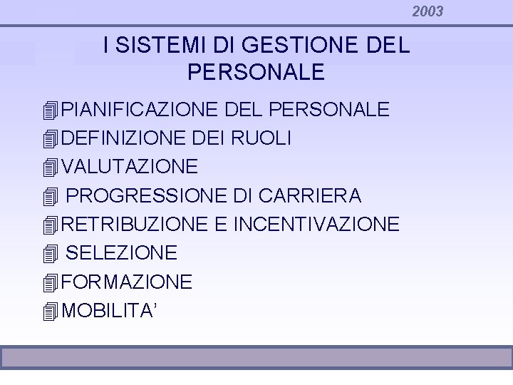 2003 I SISTEMI DI GESTIONE DEL PERSONALE 4 PIANIFICAZIONE DEL PERSONALE 4 DEFINIZIONE DEI