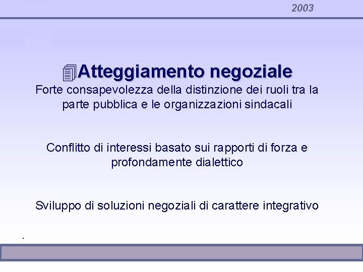 2003 4 Atteggiamento negoziale Forte consapevolezza della distinzione dei ruoli tra la parte pubblica