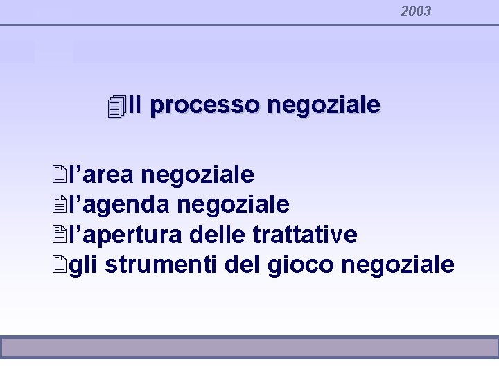 2003 4 Il processo negoziale 2 l’area negoziale 2 l’agenda negoziale 2 l’apertura delle
