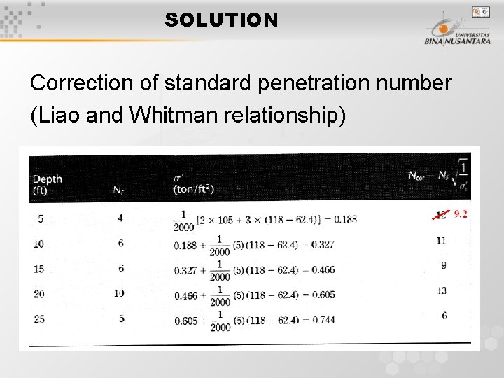 SOLUTION Correction of standard penetration number (Liao and Whitman relationship) 