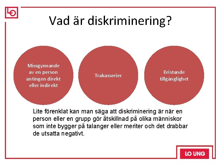 Vad är diskriminering? Missgynnande av en person antingen direkt eller indirekt Trakasserier Bristande tillgänglighet