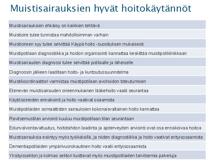 Muistisairauksien hyvät hoitokäytännöt Muistisairauksien ehkäisy on kaikkien tehtävä Muistioire tulee tunnistaa mahdollisimman varhain Muistioireen Muistisairauksien hyvät hoitokäytännöt Muistisairauksien ehkäisy on kaikkien tehtävä Muistioire tulee tunnistaa mahdollisimman varhain Muistioireen