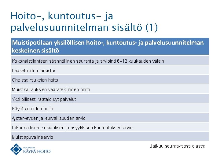 Hoito-, kuntoutus- ja palvelusuunnitelman sisältö (1) Muistipotilaan yksilöllisen hoito-, kuntoutus- ja palvelusuunnitelman keskeinen sisältö Hoito-, kuntoutus- ja palvelusuunnitelman sisältö (1) Muistipotilaan yksilöllisen hoito-, kuntoutus- ja palvelusuunnitelman keskeinen sisältö