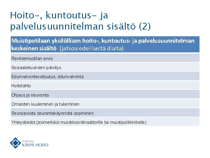 Hoito-, kuntoutus- ja palvelusuunnitelman sisältö (2) Muistipotilaan yksilöllisen hoito-, kuntoutus- ja palvelusuunnitelman keskeinen sisältö