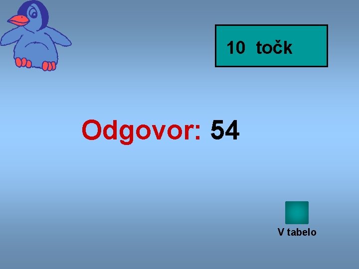 10 točk Odgovor: 54 V tabelo 