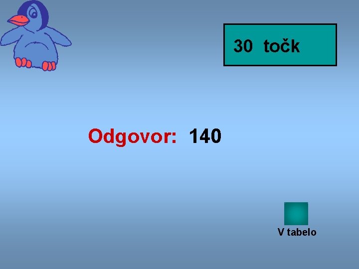30 točk Odgovor: 140 V tabelo 