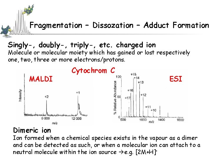 Fragmentation – Dissozation – Adduct Formation Singly-, doubly-, triply-, etc. charged ion Molecule or Fragmentation – Dissozation – Adduct Formation Singly-, doubly-, triply-, etc. charged ion Molecule or