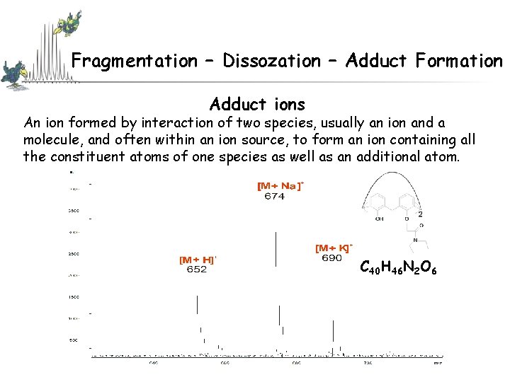 Fragmentation – Dissozation – Adduct Formation Adduct ions An ion formed by interaction of Fragmentation – Dissozation – Adduct Formation Adduct ions An ion formed by interaction of