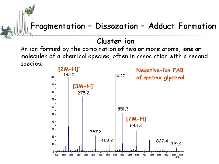 Fragmentation – Dissozation – Adduct Formation Cluster ion An ion formed by the combination Fragmentation – Dissozation – Adduct Formation Cluster ion An ion formed by the combination