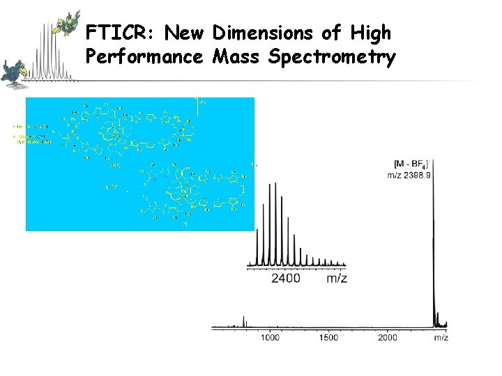 FTICR: New Dimensions of High Performance Mass Spectrometry FTICR: New Dimensions of High Performance Mass Spectrometry
