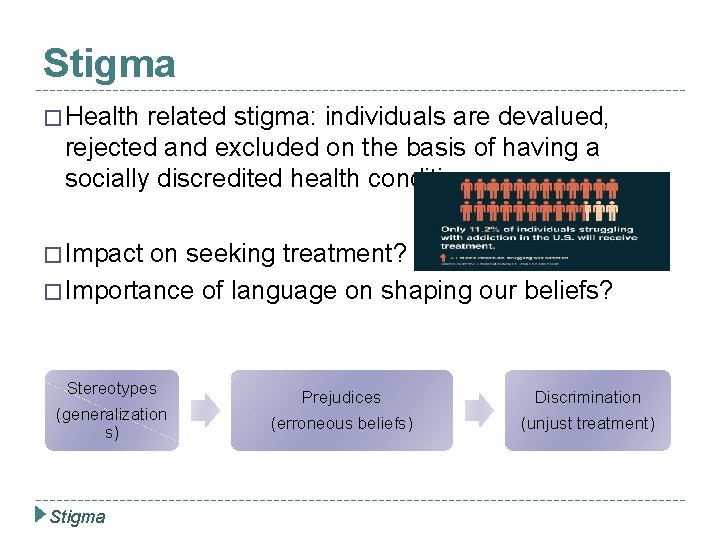 Stigma � Health related stigma: individuals are devalued, rejected and excluded on the basis