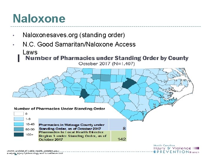 Naloxone • • Naloxonesaves. org (standing order) N. C. Good Samaritan/Naloxone Access Laws 