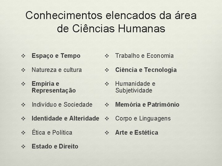 Conhecimentos elencados da área de Ciências Humanas v Espaço e Tempo v Trabalho e