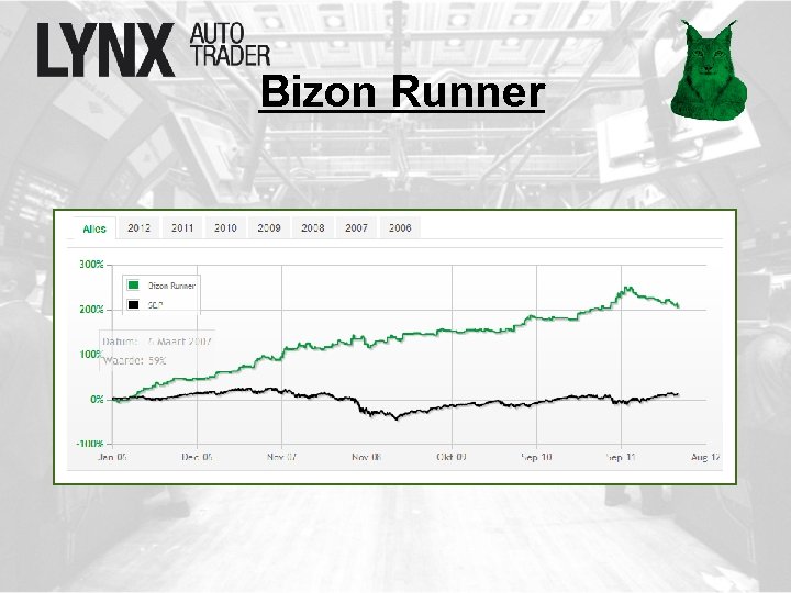 Bizon Runner 