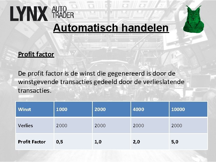 Automatisch handelen Profit factor De profit factor is de winst die gegenereerd is door