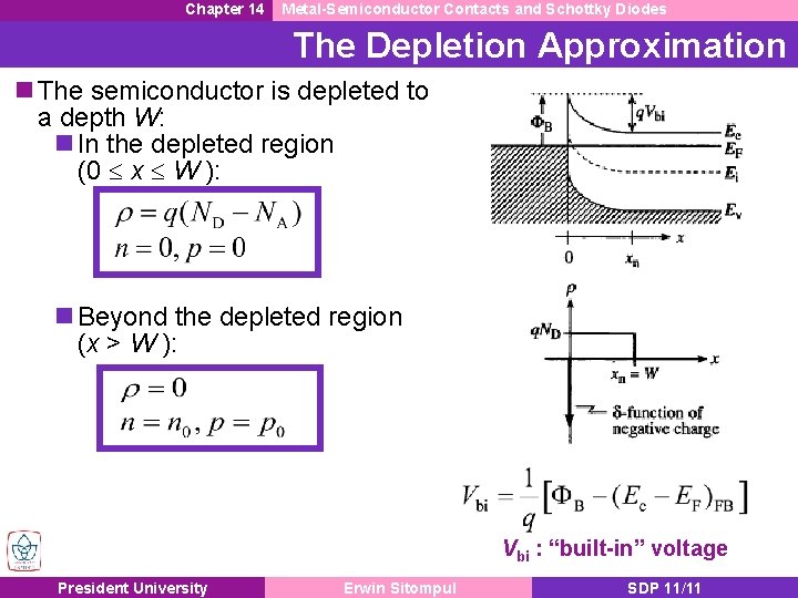 Chapter 14 Metal-Semiconductor Contacts and Schottky Diodes The Depletion Approximation n The semiconductor is
