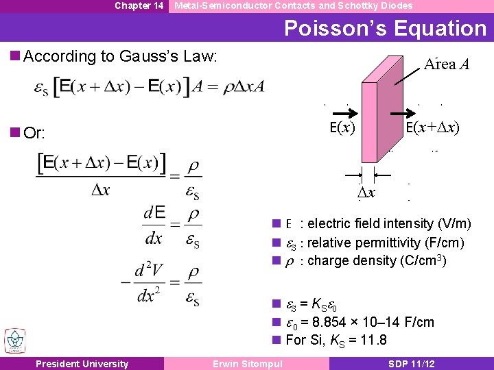 Chapter 14 Metal-Semiconductor Contacts and Schottky Diodes Poisson’s Equation n According to Gauss’s Law: