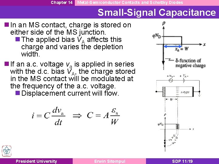 Chapter 14 Metal-Semiconductor Contacts and Schottky Diodes Small-Signal Capacitance n In an MS contact,