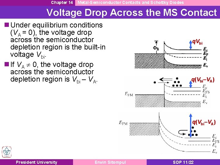 Chapter 14 Metal-Semiconductor Contacts and Schottky Diodes Voltage Drop Across the MS Contact n