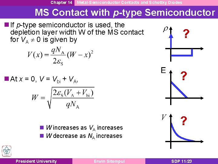 Chapter 14 Metal-Semiconductor Contacts and Schottky Diodes MS Contact with p-type Semiconductor n If