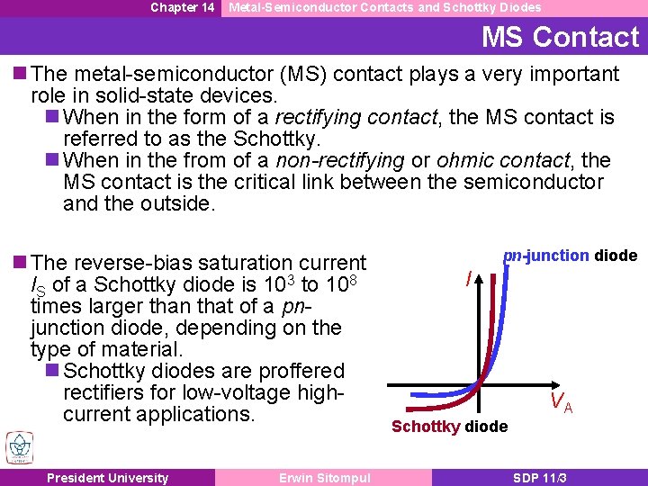 Chapter 14 Metal-Semiconductor Contacts and Schottky Diodes MS Contact n The metal-semiconductor (MS) contact