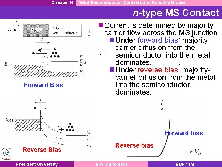Chapter 14 Metal-Semiconductor Contacts and Schottky Diodes n-type MS Contact Forward Bias n Current