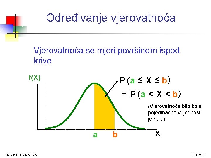 Određivanje vjerovatnoća Probability is the Vjerovatnoća area under the curve! krive se mjeri površinom