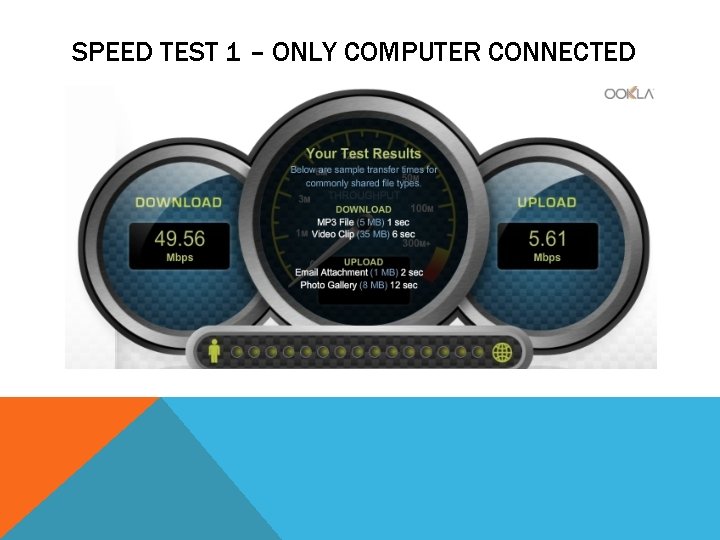 SPEED TEST 1 – ONLY COMPUTER CONNECTED 