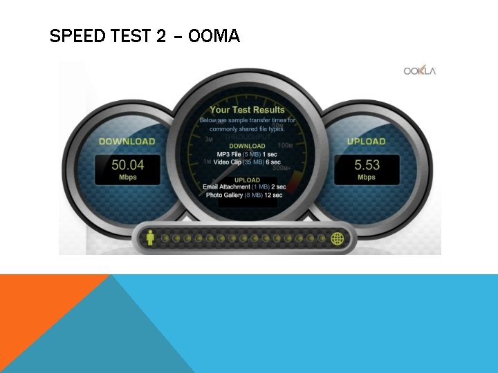 SPEED TEST 2 – OOMA 