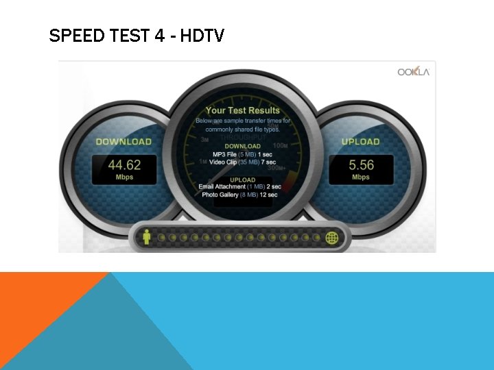 SPEED TEST 4 - HDTV SPEED TEST 4 - HDTV