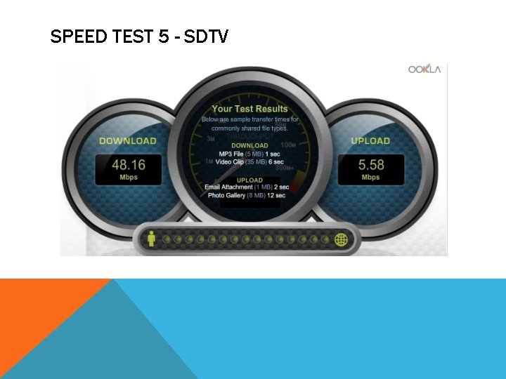 SPEED TEST 5 - SDTV 