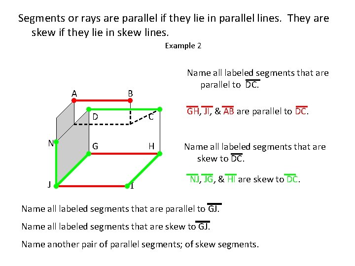 Segments or rays are parallel if they lie in parallel lines. They are skew