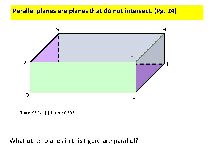 Parallel planes are planes that do not intersect. (Pg. 24) G A H B
